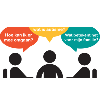 Mijn kind heeft ASS! Wat nu?!